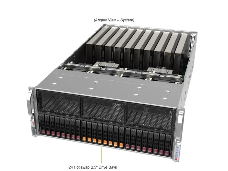 supermicro GPU A+ Server AS -4125GS-TNRT2 DP AMD 4U Dual-Root PCIe GPU System with up to 10 PCIe GPUs - Image 3