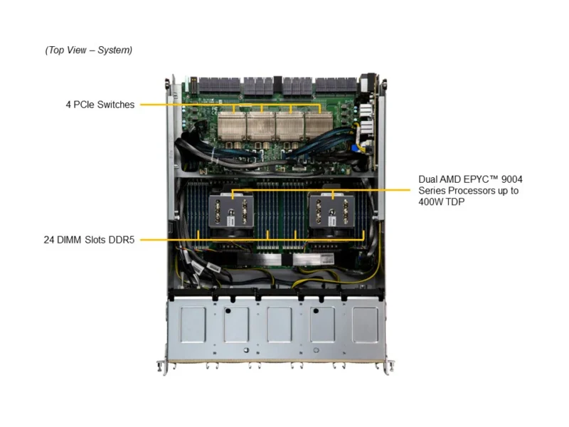 supermicro GPU A+ Server AS -8125GS-TNHR DP AMD 8U System with NVIDIA HGX H100 8-GPU - Image 5