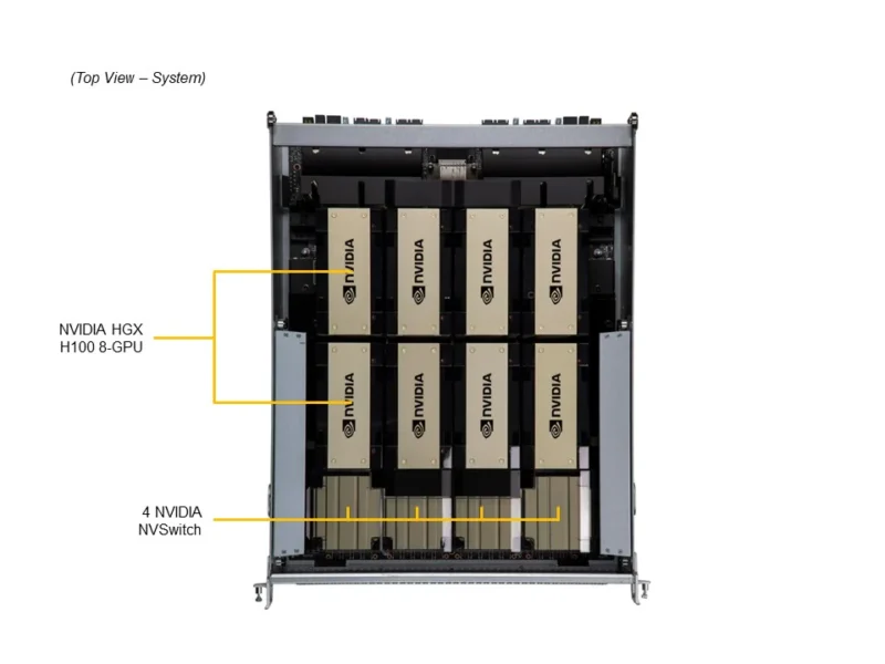 supermicro GPU A+ Server AS -8125GS-TNHR DP AMD 8U System with NVIDIA HGX H100 8-GPU - Image 6