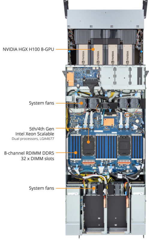 Gigabyte G593-SD1-AAX1 HPC/AI Server - 5th/4th Gen Intel® Xeon® Scalable - 5U DP NVIDIA HGX™ H100 8-GPU 8-Root Port (BF-3) - Image 11
