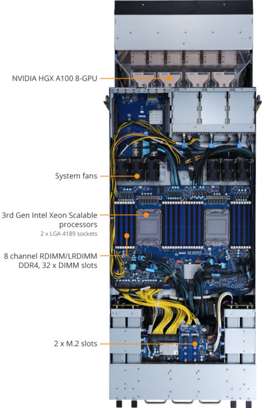 GIGABYTE G492-ID0 Rev. 100 HPC/AI Server - 3rd Gen Intel® Xeon® Scalable - 4U DP HGX™ A100 8-GPU - Image 12