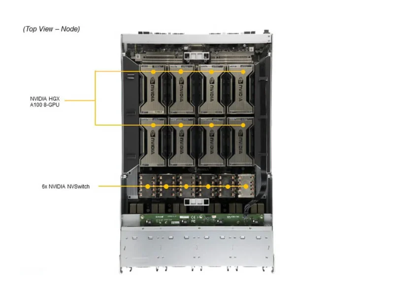 supermicro GPU SuperServer SYS-420GP-TNAR+ HGX A100 8 GPU 80GB - Image 4