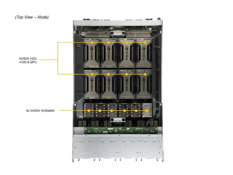 supermicro GPU SuperServer SYS-420GP-TNAR HGX A100 8 GPU 80GB - Image 4