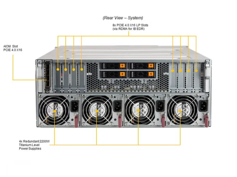 supermicro GPU SuperServer SYS-420GP-TNAR HGX A100 8 GPU 80GB - Image 5