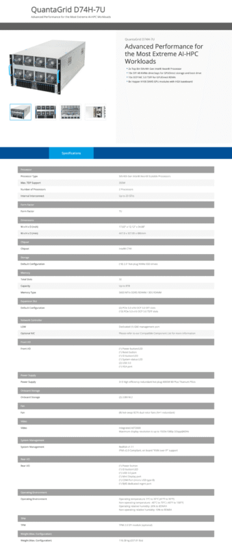 Quanta QCT QuantaGrid D74H-7U	HGX H200 8-GPU 141GB Air-Cooled HGx Delta-Next H200*8 GPU/141GB 935-24287-0040-000 - Image 2