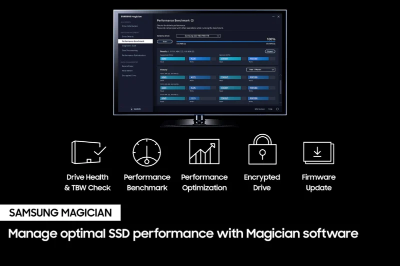 980 PRO PCIe® NVMe® SSD 2TB 500GB 1TB MZ-V8P1T0BW MZ-V8P2T0BW MZ-V8P500BW - Image 17