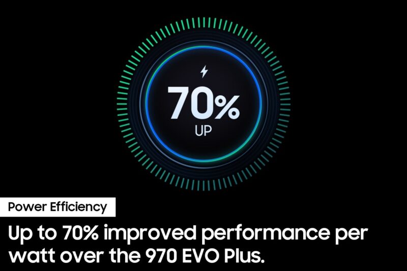 990 EVO Gen4 NVMeᵀᴹ SSD 1TB 2TB MZ-V9E2T0B MZ-V9E1T0B - Image 8