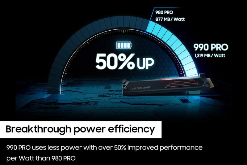 990 PRO with Heatsink PCIe®4.0 NVMe™ SSD 1TB 2TB 4TB MZ-V9P1T0CW MZ-V9P2T0CW MZ-V9P4T0CW - Image 7