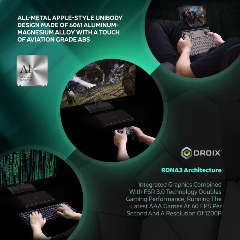 GPD Win Max2 Max 2 Mini Laptop R7-8840U ai 9 HX370 32GB 512GB 1TB 2TB 4TB Wifi 4G Version gaming laptop consoles - Image 9