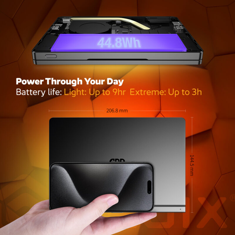 GPD Pocket 4 Mini Laptop R7 8840U AI9 HX370 16GB 32GB 64GB 512GB 1TB 2TB 4TB - Image 8