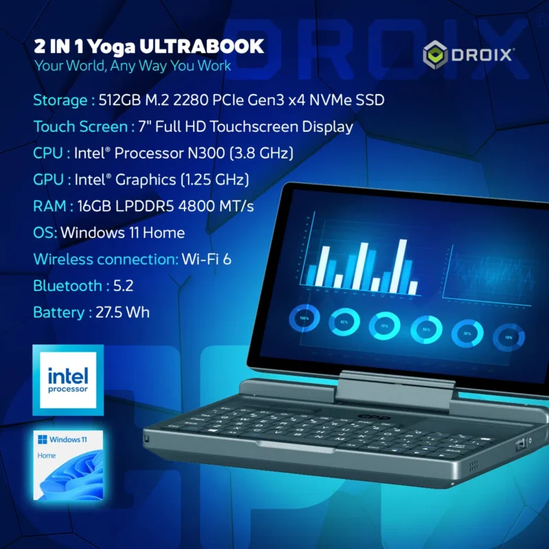 GPD MicroPC 2 UMPC Core i3-N300 N250 16GB 512GB 1TB 2TB 4TB - Image 9