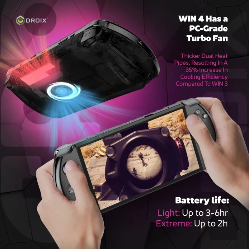 GPD Win4 Gaming Console Handheld PC Device Win 4 AI Game Console Handheld Computer Win11 AI 9 HX 370 R7-8840U 32G 1TB 2TB - Image 7