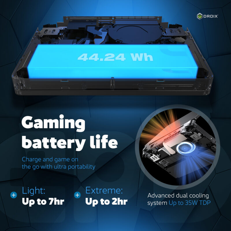 GPD Windows Handheld Gaming PCs & Consoles GPD Win Mini (2025) Handheld Mini Gaming Laptop AMD Ryzen™ AI 9 HX 370 Ryzen™ 7  8840U 16GB+512GB 16GB+1TB 16GB+2TB 16GB+4TB 32GB+512GB 32GB+1TB 32GB+2TB 32GB+4TB 64GB+2TB 64GB+4TB 64GB+1TB - Image 9