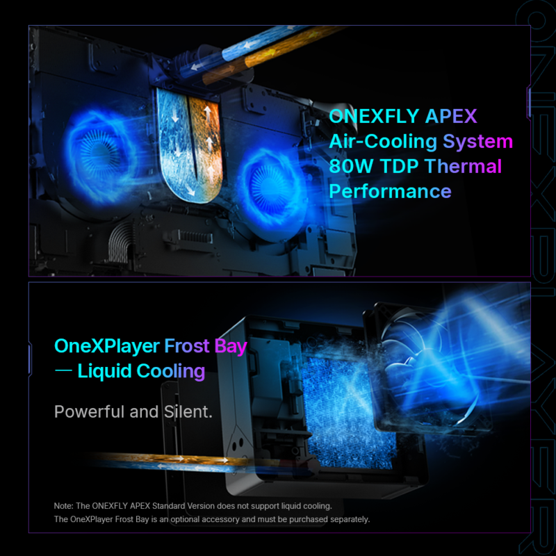 ONEXPLAYER ONEXFLY APEX Gaming Handheld PC AMD Ryzen AI Max+ 395 48GB LPDDR5X RAM 4TB PCIe 4.0 SSD 8" 120Hz VRR H-IPS Display 85Wh Swappable Battery Windows 11 Portable Gaming Console - Image 4
