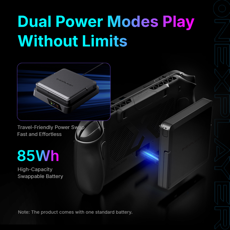 ONEXPLAYER ONEXFLY APEX Gaming Handheld PC AMD Ryzen AI Max+ 395 48GB LPDDR5X RAM 4TB PCIe 4.0 SSD 8" 120Hz VRR H-IPS Display 85Wh Swappable Battery Windows 11 Portable Gaming Console - Image 5
