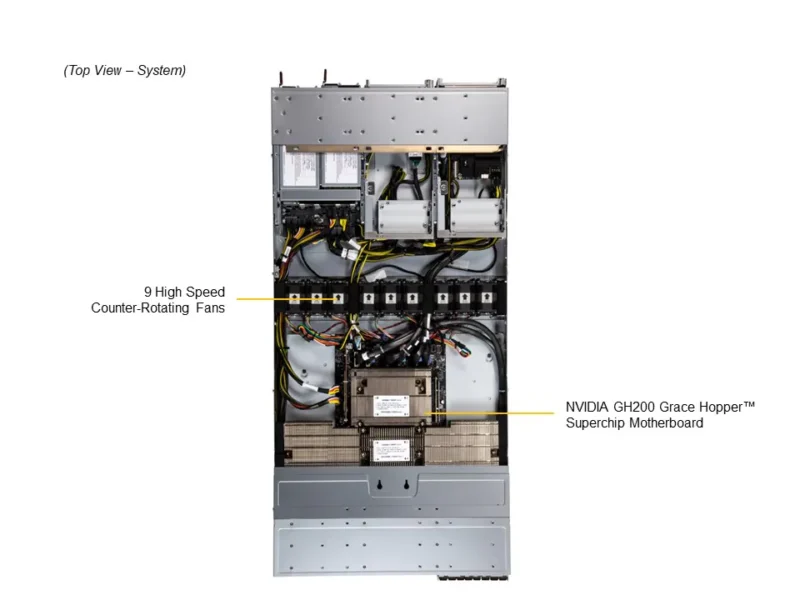Supermicro ARS-111GL-NHR GH200 480GB 144GB 12V Partner-Cooled (1) NVIDIA Grace CPU (1) AI Graphics Card GPU - Image 2