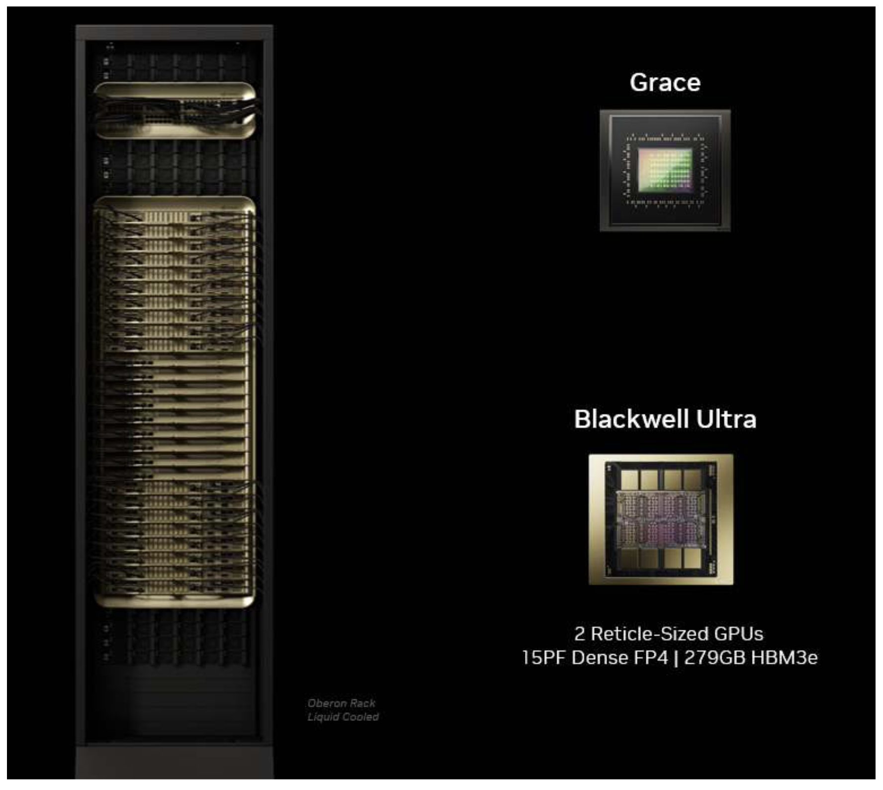 NVIDIA GB300 NVL72 NVIDIA GB300 NVL72 AI Graphics Card GPU Server Module - Image 1