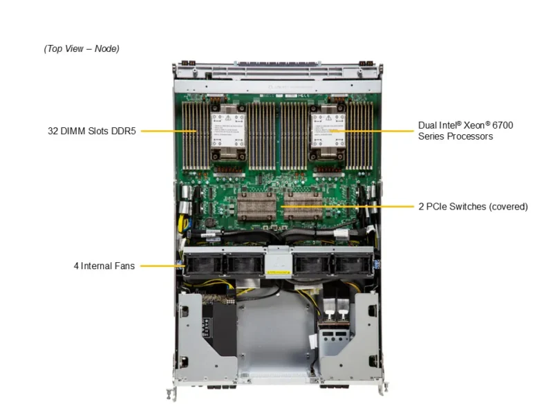 Supermicro SuperServer SYS-822GS-NB3RT HGX B300 NVL8 270GB Air-Cooled (8) Intel Granite Rapids SP (2) AI Graphics Card GPU Server - Image 2