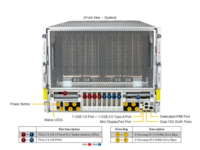 Supermicro SuperServer SYS-822GS-NBRT HGX B200 NVL8 180GB Air-Cooled (8) Intel Granite Rapids SP (2) AI Graphics Card GPU Server - Image 2